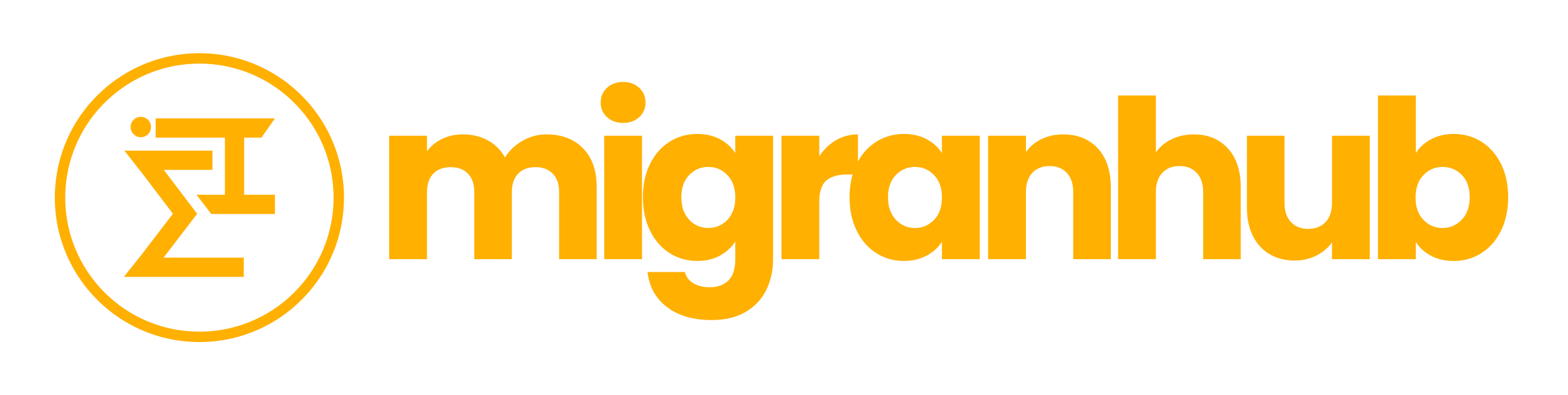 MigranHub